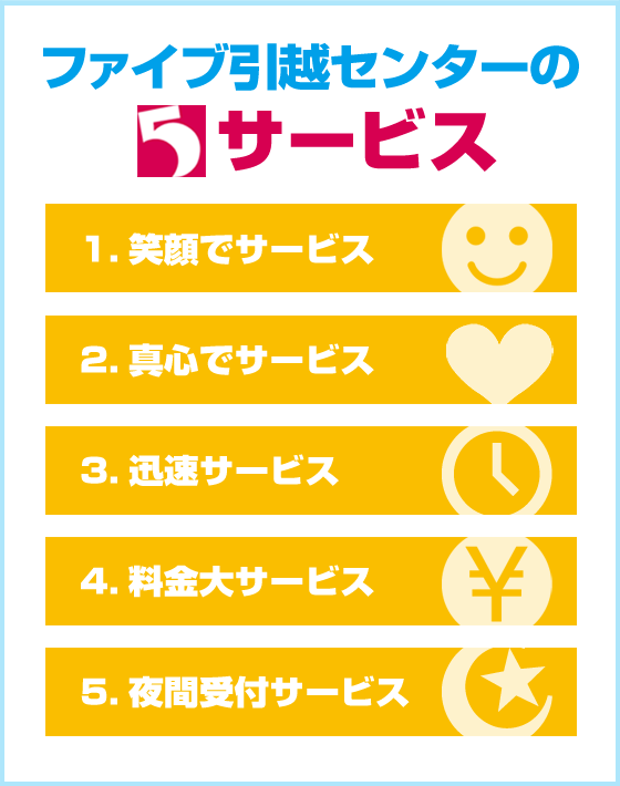 t@CuzZ^[5T[rX